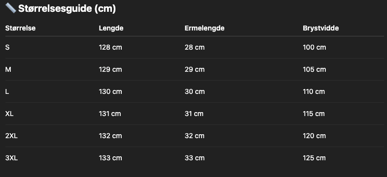 Marzonas Norge