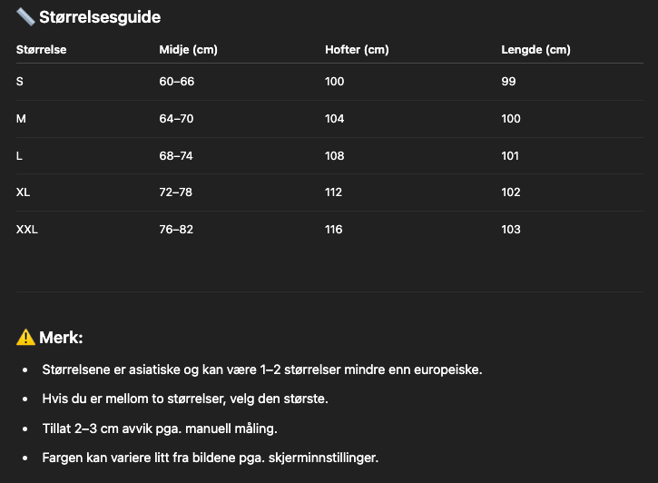 Marzonas Norge
