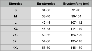 Marzonas Norge